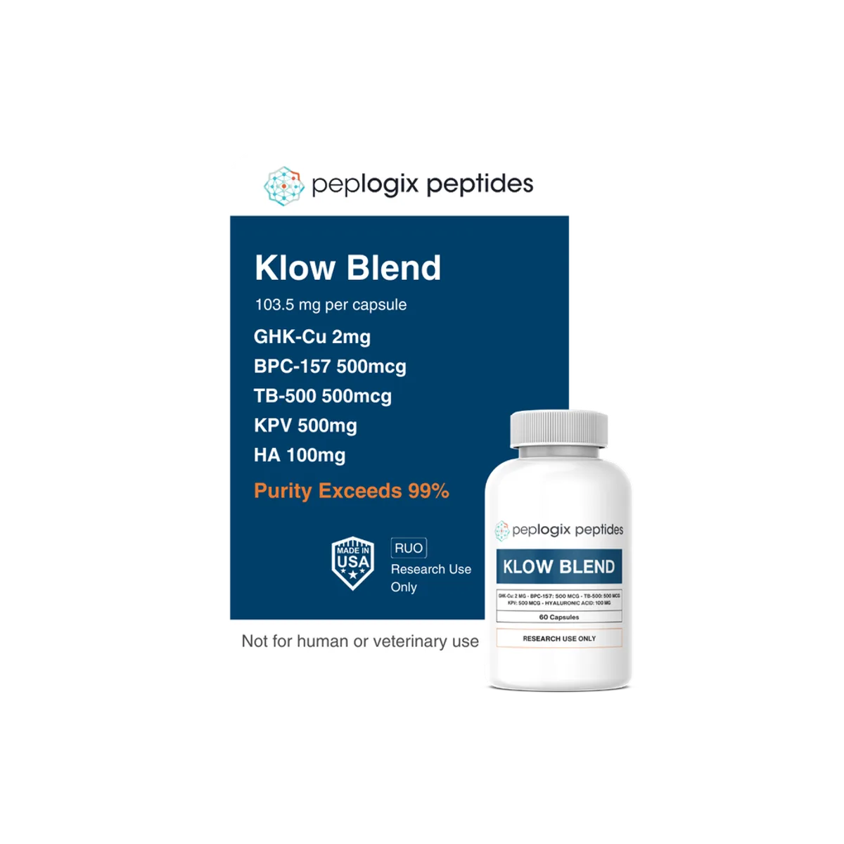 Klow Capsules - 103.5mg