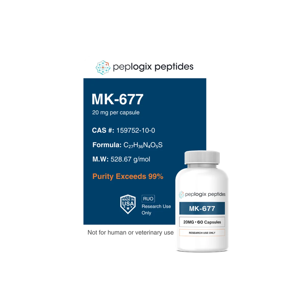 MK-677 Capsules - 20mg